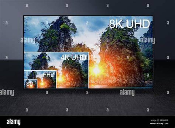1080p: Your Ultimate Guide to Full HD Resolution