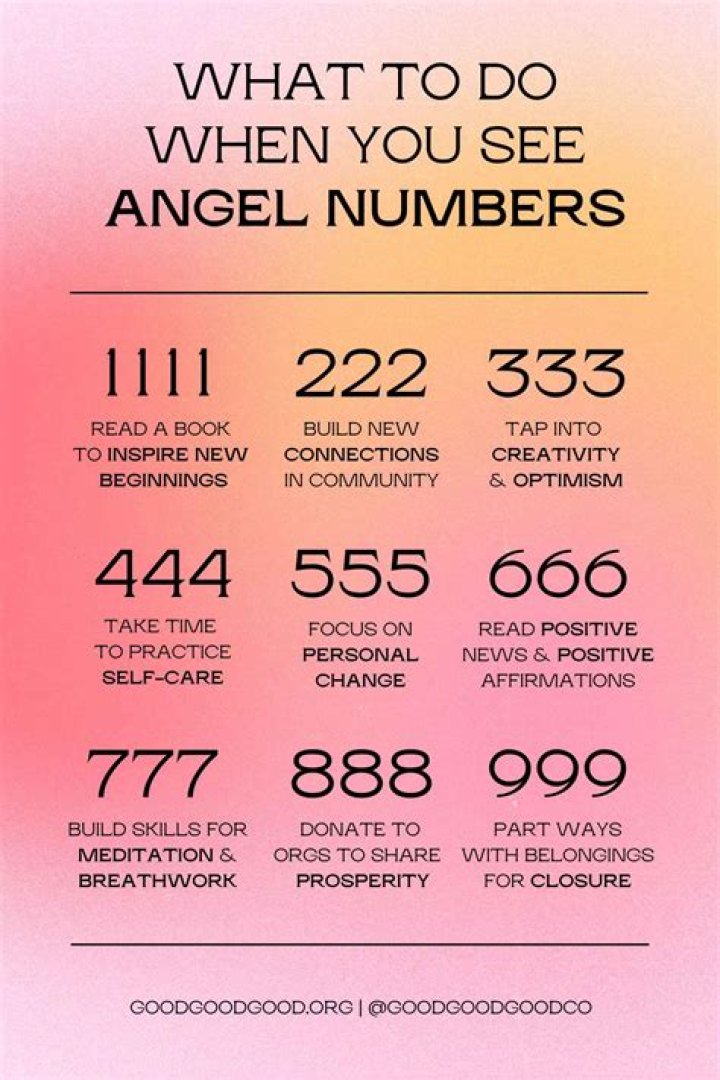 333 Meaning Angel Numbers: A Comprehensive Guide to Unlocking Their Spiritual Significance