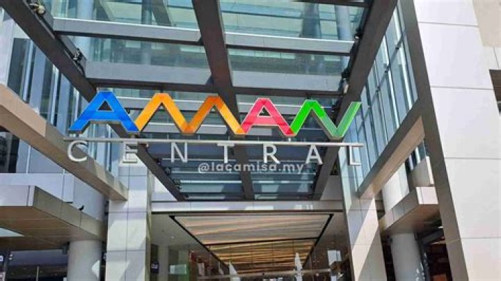 AMC at Parks Mall: Your Ultimate Movie Experience Destination