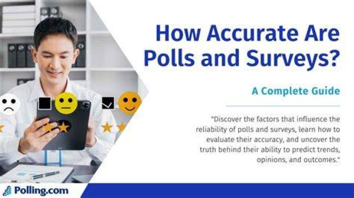 AtlasIntel Polls Accuracy: A Comprehensive Guide to Understanding Polls and Their Reliability