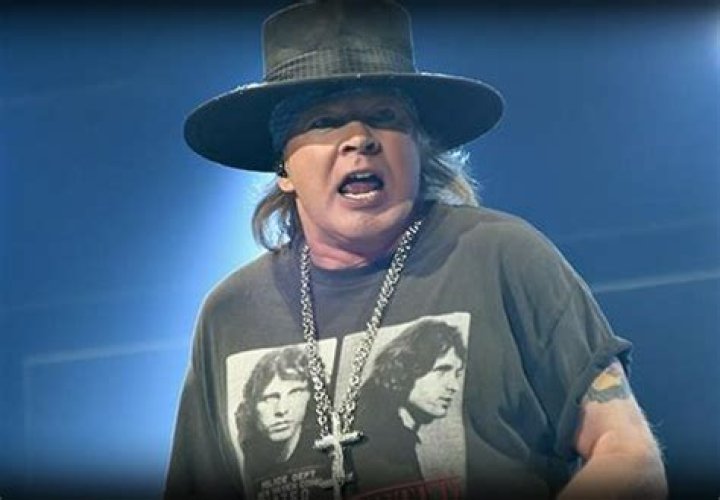 Axl Rose Real Name: The Story Behind the Iconic Rockstar