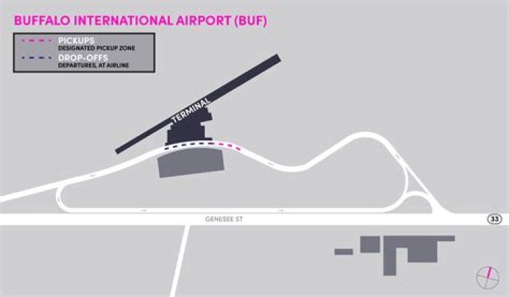 Buffalo International Airport: A Comprehensive Guide for Travelers