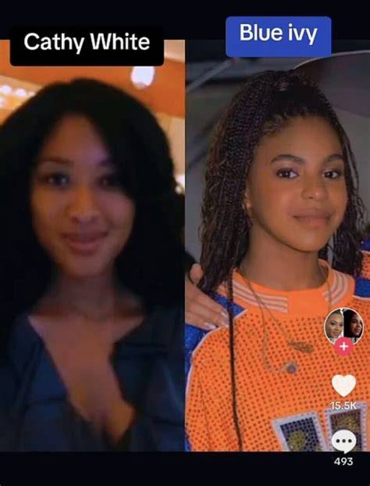 Cathy White Blue Ivy: Unveiling the Life and Influence of a Rising Star