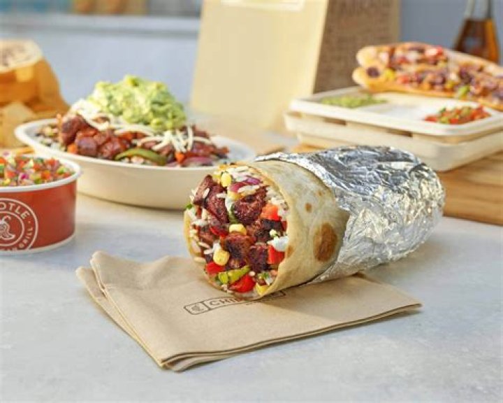 Chipotle Mexican Grill Chain: Your Ultimate Guide to Build Your Own Experience