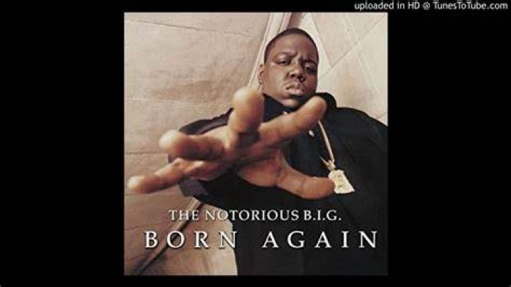 Discover the Truth: Notorious B.I.G.'s Real Name