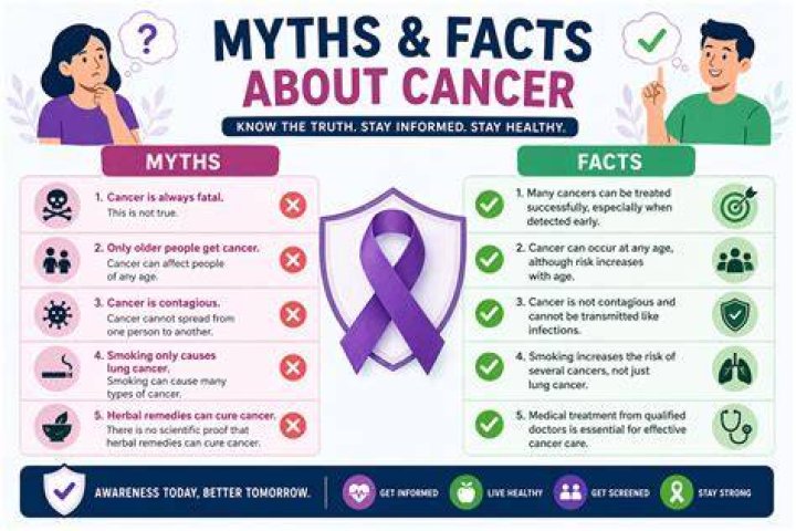 Do Hickeys Cause Cancer? Exploring the Myths and Facts