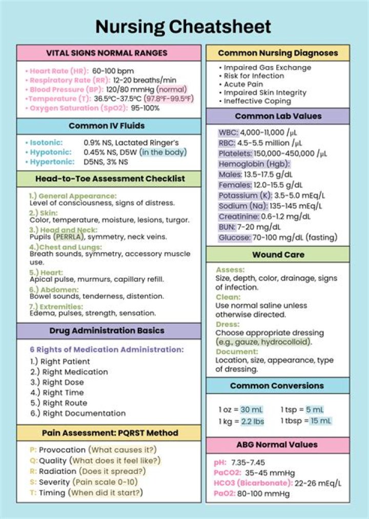 Downey Pih Emergency: A Comprehensive Guide to Navigating Critical Health Situations