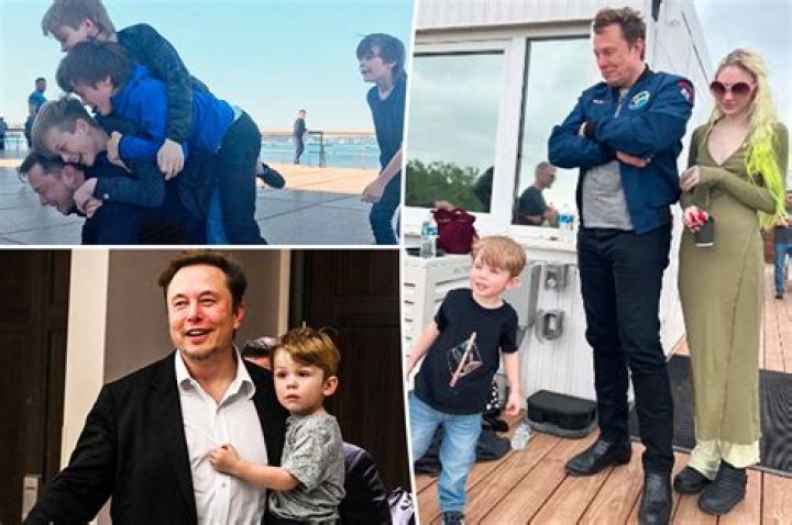 Elon Musk's Wife: Exploring the Life, Relationships, and Influence