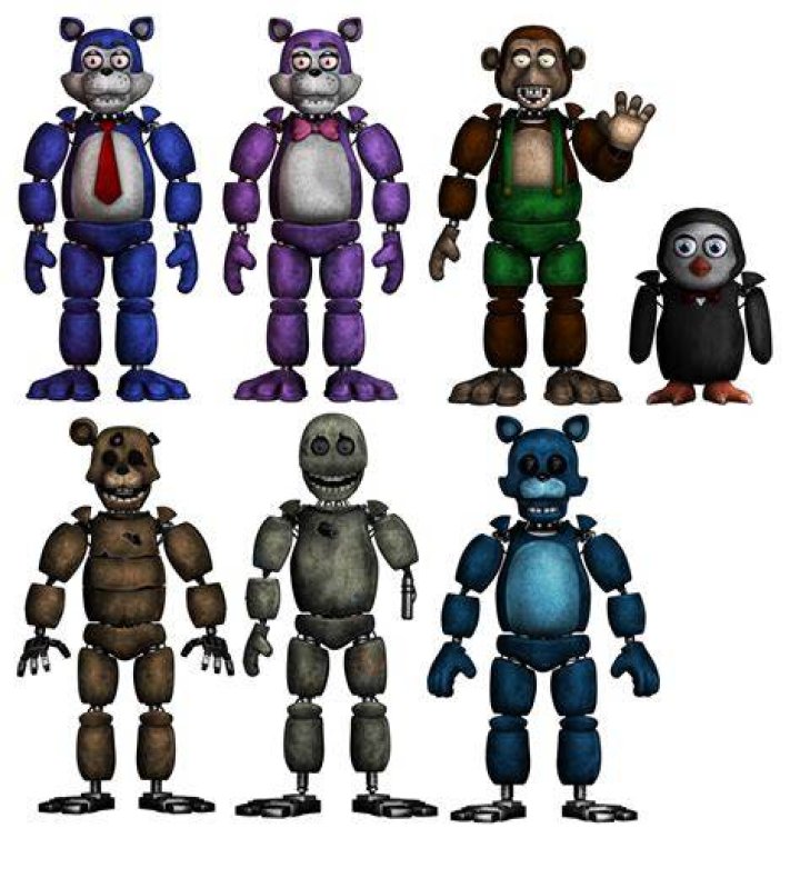 Exploring the Chilling World of FNaF Classic Animatronics