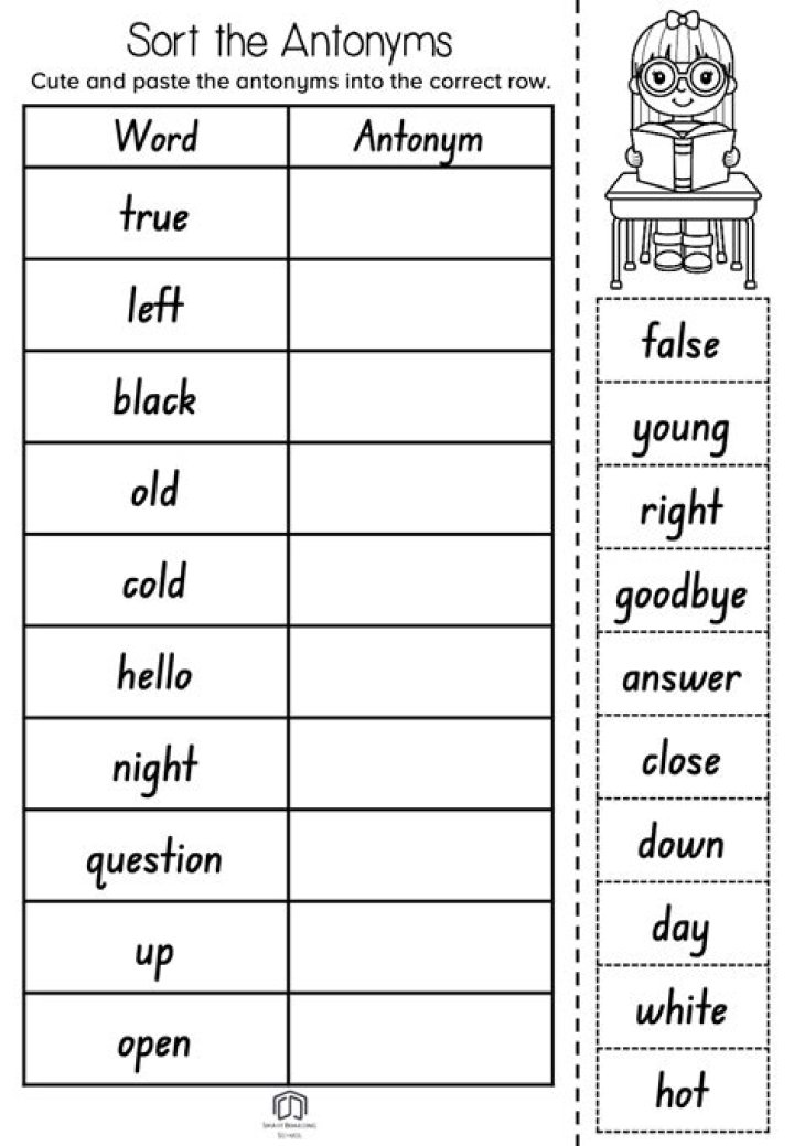 Exploring the Sought Antonym: A Comprehensive Guide to Understanding Its Meaning and Usage