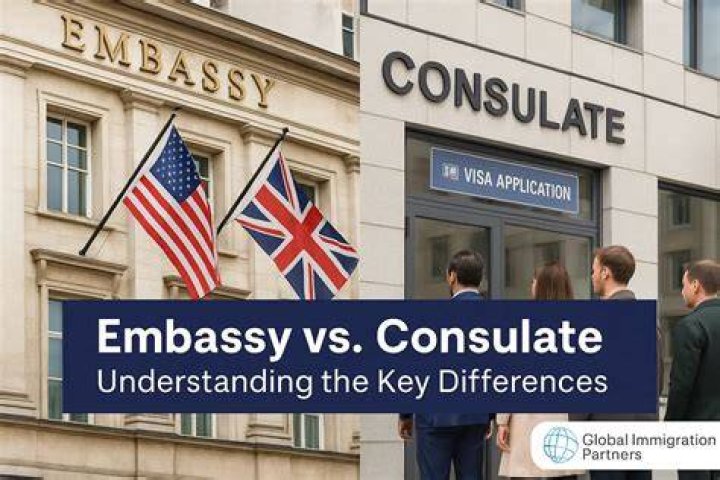 Find the Nearest American Consulate: A Comprehensive Guide to "Consulado Americano Cerca de M&iacute;"