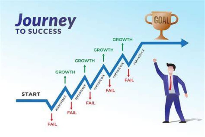 Fordeymour: The Rising Star Redefining Success in the Modern Era