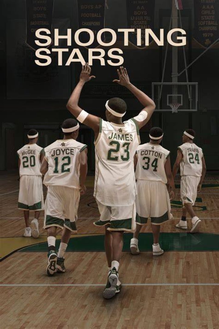 Francis: The Rising Star in the World of Basketball