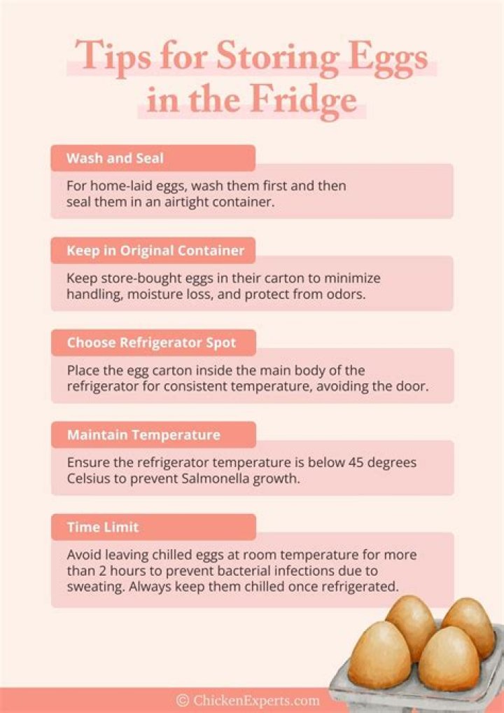 How Long Does Hard Boiled Eggs Last in Fridge: A Comprehensive Guide