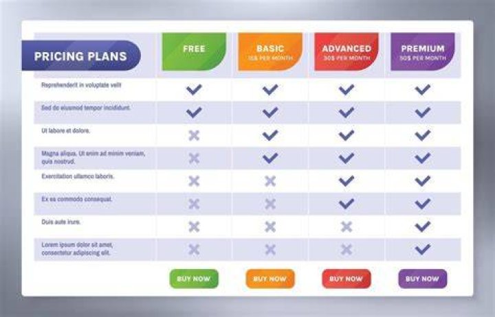 How Much is Vudu Subscription? The Ultimate Guide to Pricing and Plans