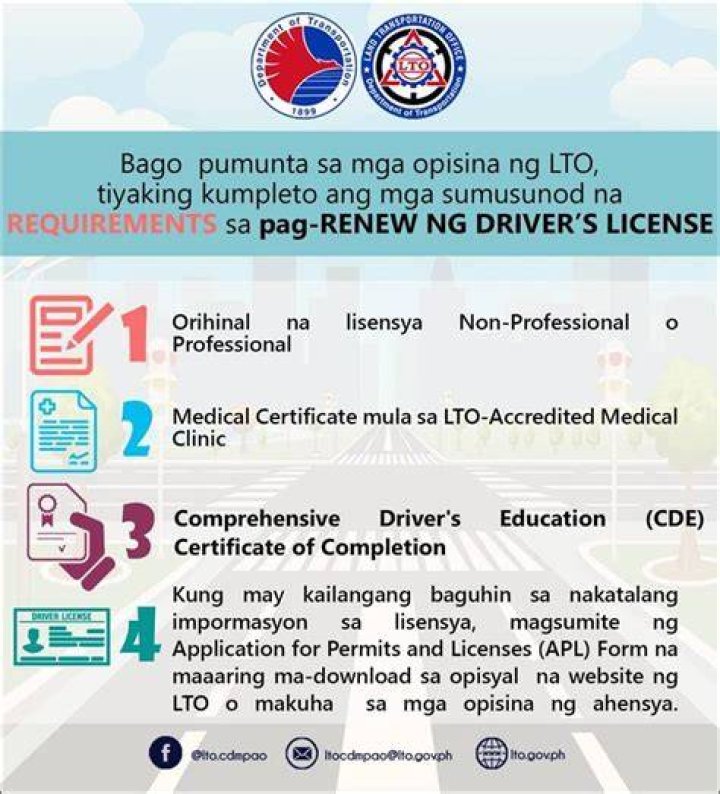 How to Renew NC Driver's Licence: A Comprehensive Guide