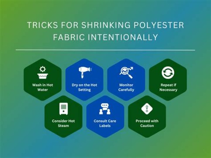 How to Shrink Polyester Fabric: A Comprehensive Guide
