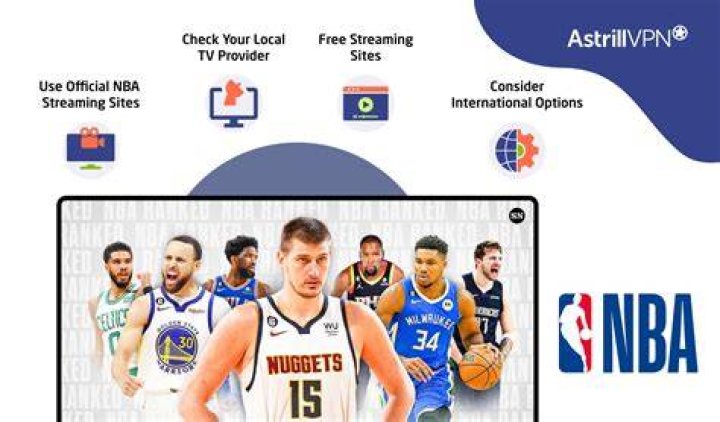How to Stream NBA Games: A Comprehensive Guide