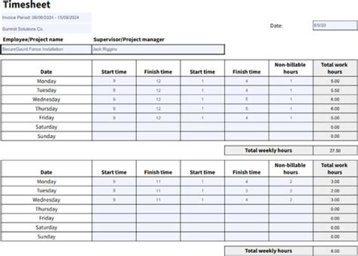 IHSS Electronic Timesheet: A Comprehensive Guide for Enhanced Time Management