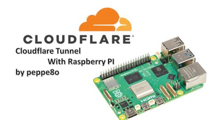 Mastering Reverse Tunnel Raspberry Pi: A Comprehensive Guide