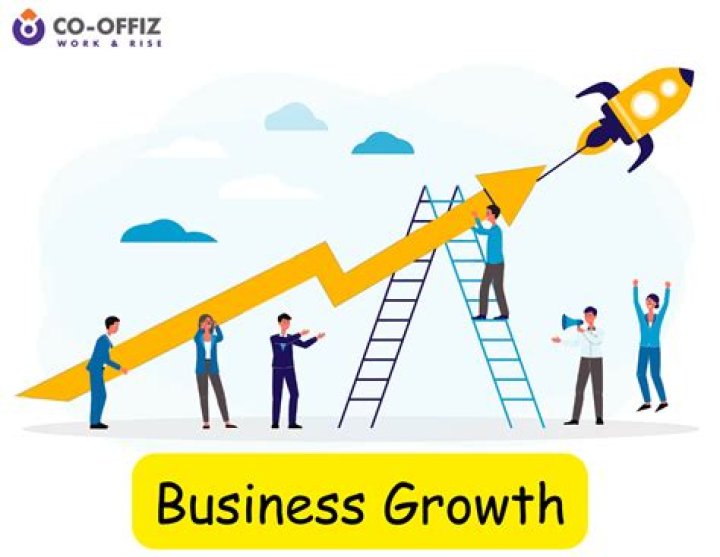 Maximizing Your Business Growth with Call Ups: The Ultimate Guide