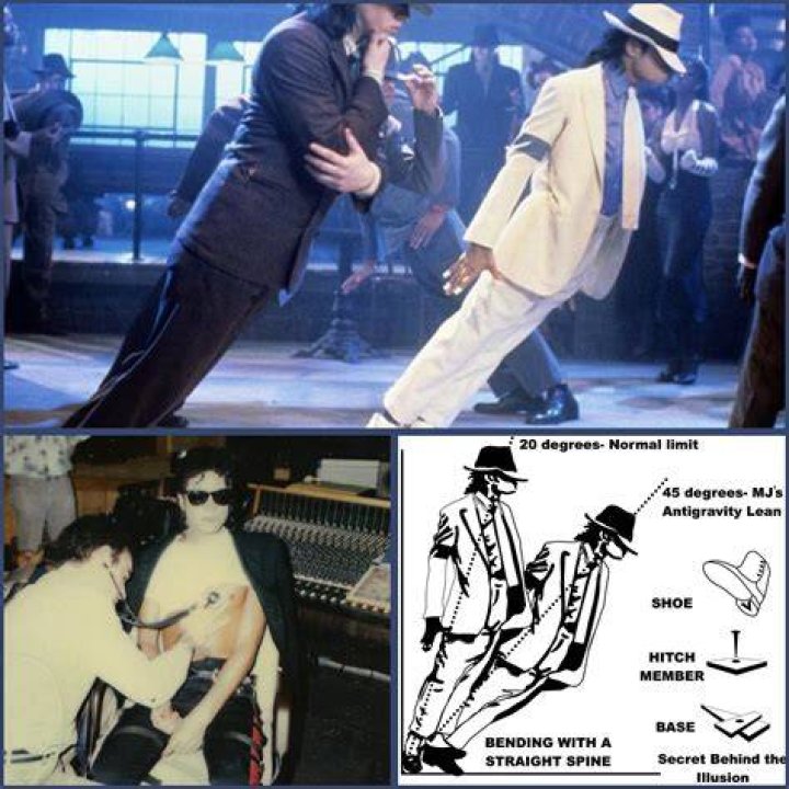 Michael Jackson's Condition: The Truth Behind the Icon's Health Journey