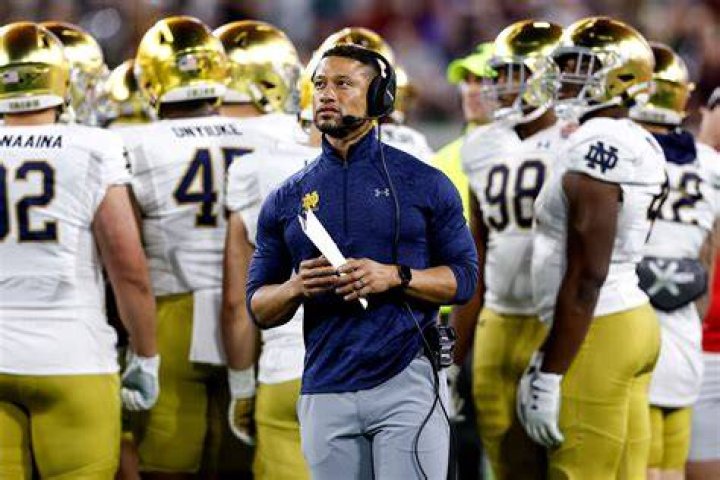 Notre Dame Coaches: The Backbone of Excellence in College Football