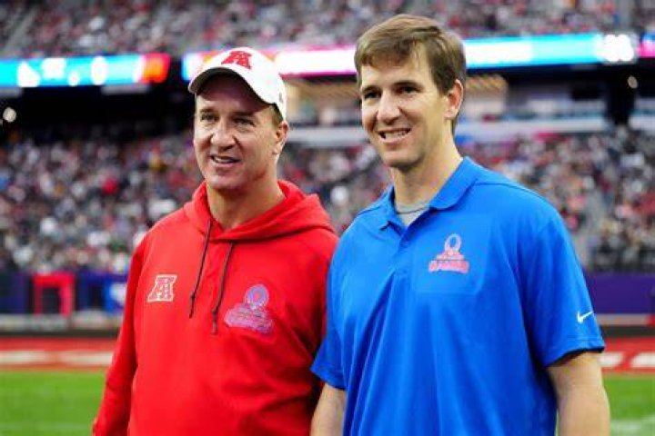 Peyton Manning's Brother Name: A Comprehensive Guide