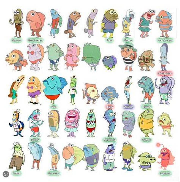 Random Fish on SpongeBob: An In-Depth Exploration of Their Role, Significance, and Pop Culture Impact