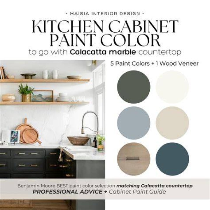 Recommended Paint for Cabinets: The Ultimate Guide for Your Kitchen Makeover
