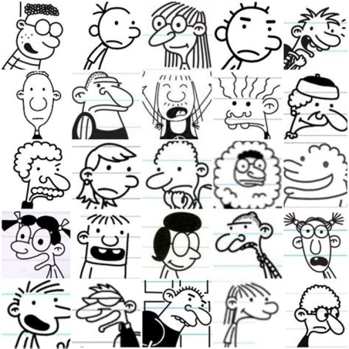 Rodrick Heffley Personality: Unveiling the Complex Traits of Diary of a Wimpy Kid's Iconic Character
