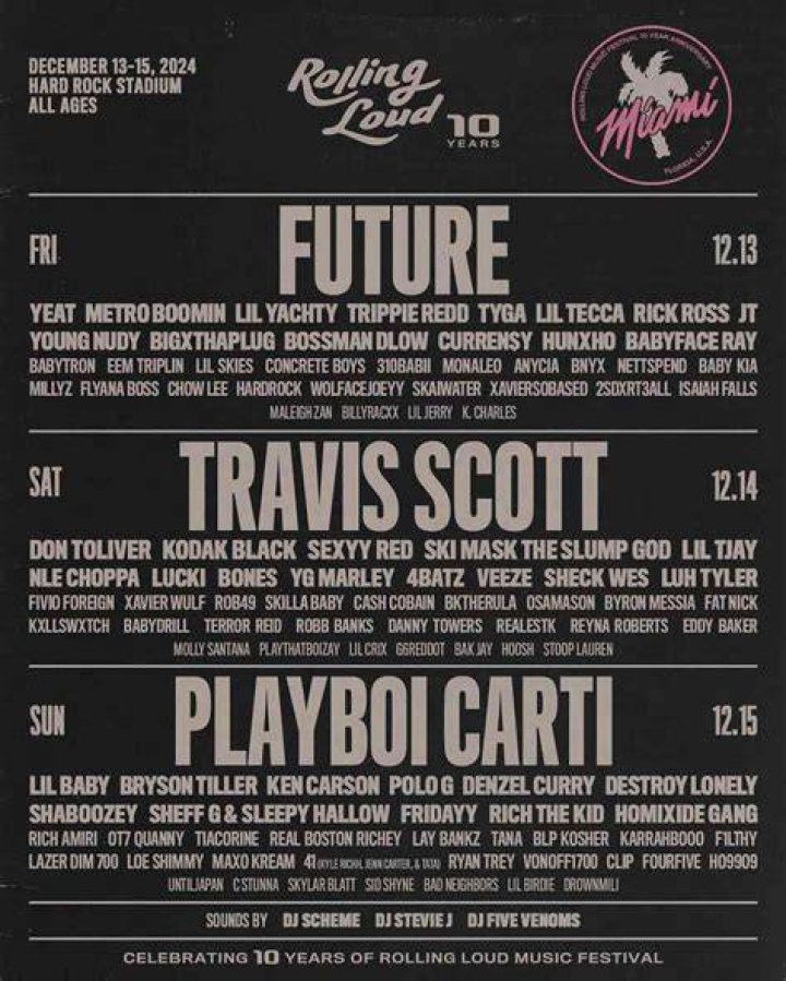 Rolling Loud Miami Dates 2024: The Ultimate Guide for Hip-Hop Fans