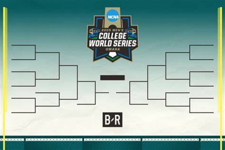 Softball College World Series Bracket: Your Ultimate Guide to the Thrilling Championship