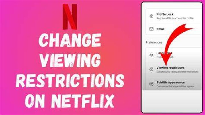 Understanding Netflix Viewing Restrictions: A Comprehensive Guide