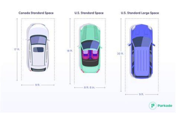 Understanding the Dimensions of a Compact Car: A Comprehensive Guide