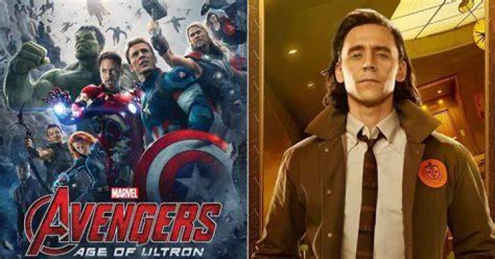 Unveiling the Cast of Avengers: Age of Ultron - A Comprehensive Guide