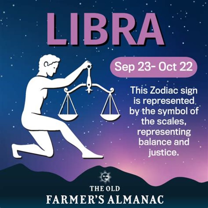 Unveiling the Fascinating Horoscope Personality of Libra