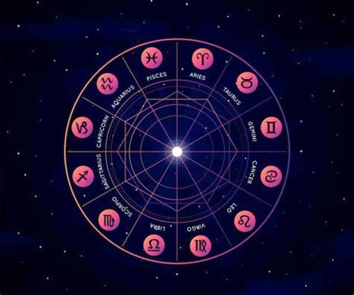 Unveiling the Mysteries of the 2/7 Zodiacign: A Comprehensive Guide