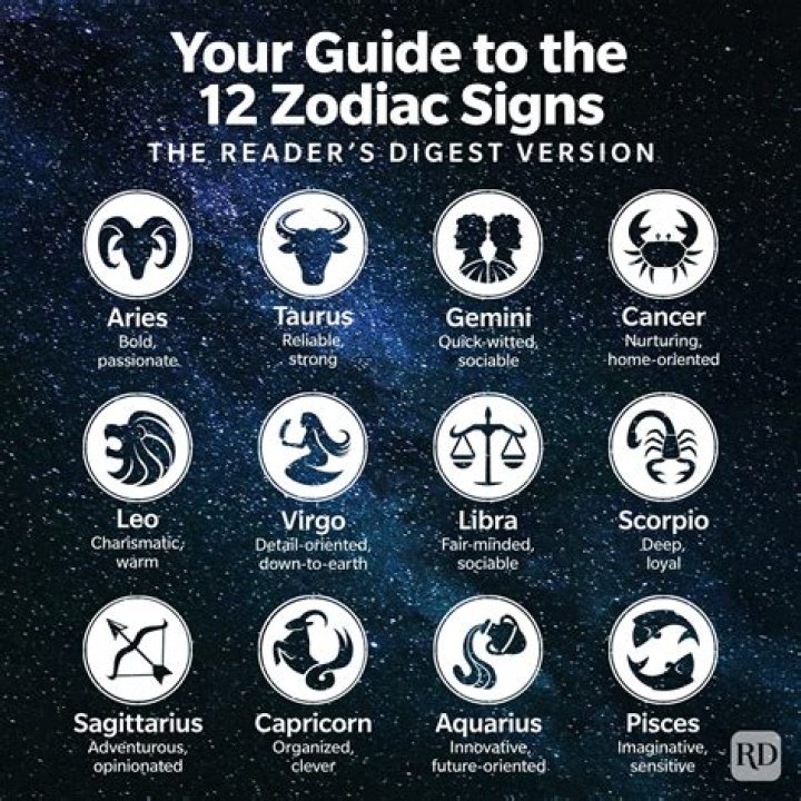 What Earthign is Aries: A Comprehensive Guide to Understanding the Zodiac Sign
