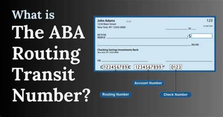What is an ABA Number? A Comprehensive Guide to Understanding ABA Routing Numbers
