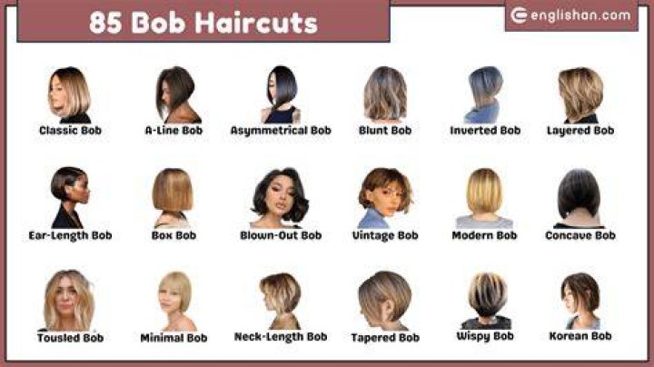 What is Bob Hair? A Comprehensive Guide to the Timeless Hairstyle