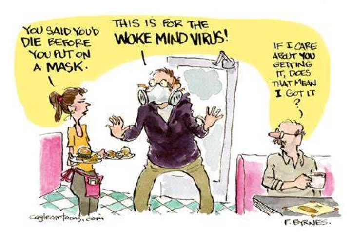 What is the Woke Mind Virus? Understanding the Controversial Concept