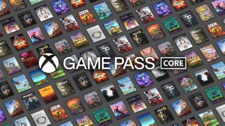 What is TheeLeer GameCore? Unveiling the Ultimate Gaming Experience