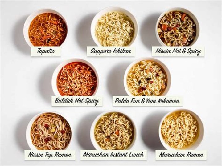 What Ramen Noodles Are Being Recalled: A Comprehensive Guide
