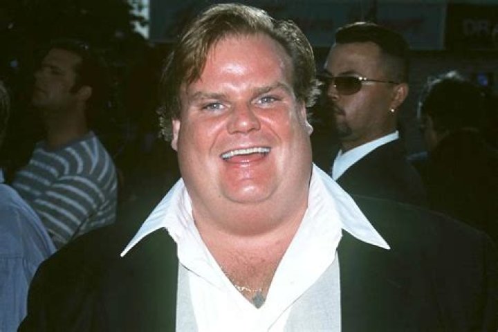 When Did Chris Farley Pass Away: A Comprehensive Look at the Life and Legacy of a Comedy Icon