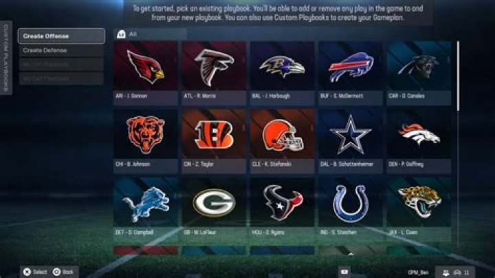 When Does Madden 24 Come Out? A Comprehensive Guide to Release Dates, Features, and More