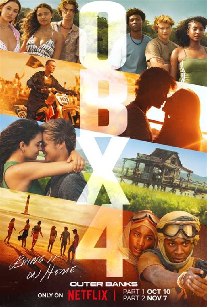 Where Outer Banks Was Filmed: A Comprehensive Guide