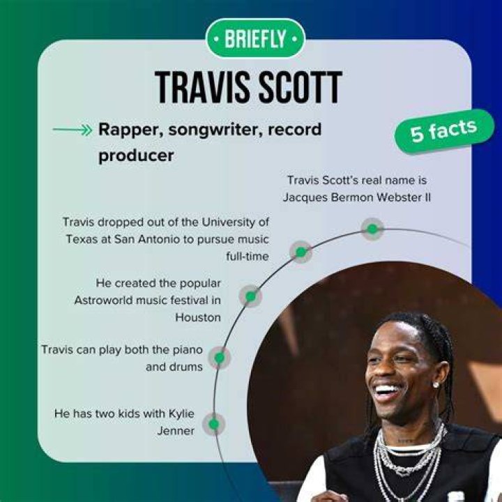 Who Is Travis Scott Dating Now? The Ultimate Guide to His Love Life