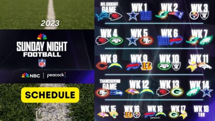 Who Plays on Sunday Night Football Tonight? Your Ultimate Guide