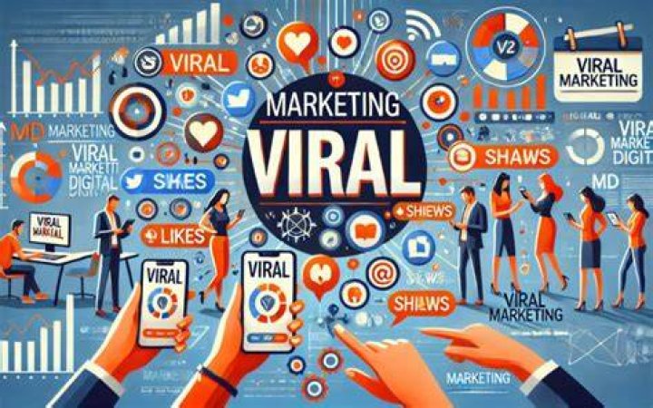 Why Viral Content Matters: Understanding the Power of Viral Trends